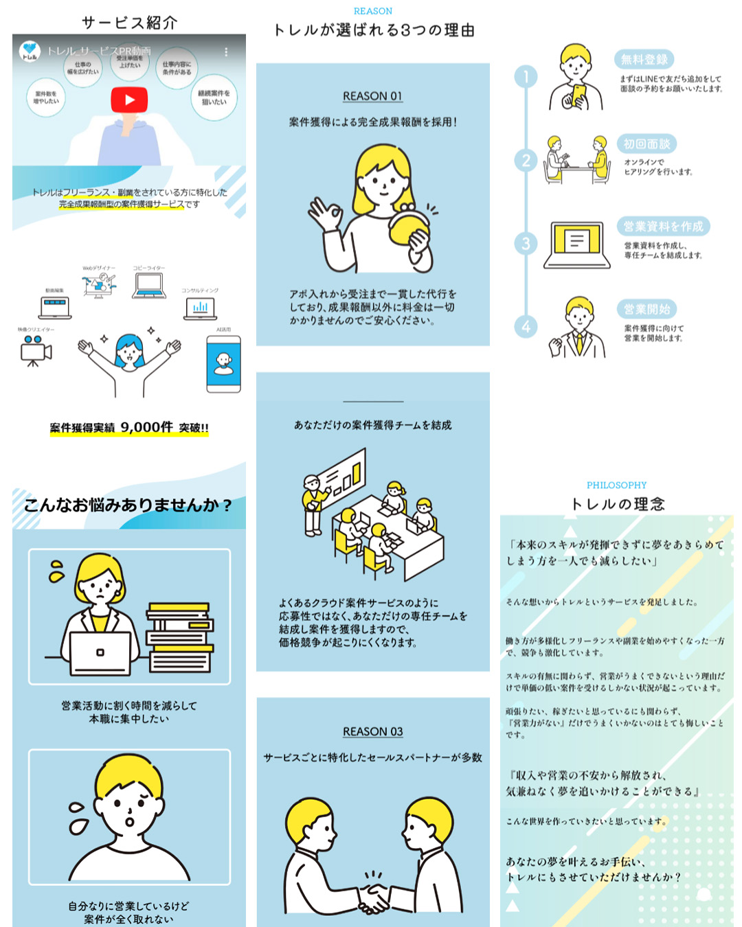 サービスLP